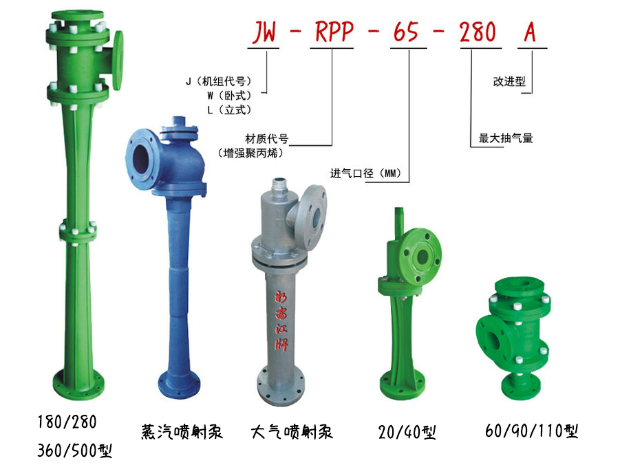 RPP水蒸氣噴射泵、RPP水噴射真空泵、RPP大氣噴射泵